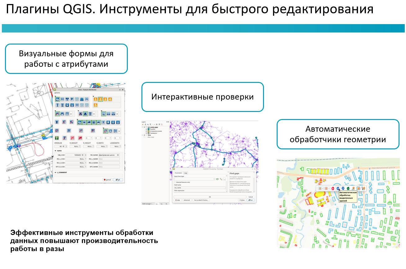 Плагины QGIS